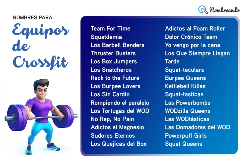 Mejores nombres para equipos de crossfit